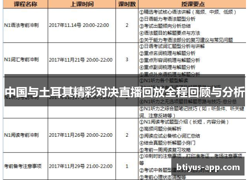 中国与土耳其精彩对决直播回放全程回顾与分析